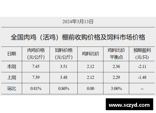 千克和克的进率是多少？(数学：单位换算什么叫进率？)